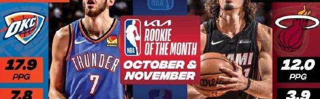  雷霆新秀霍姆格伦盖帽创新高，最佳防守阵有望  