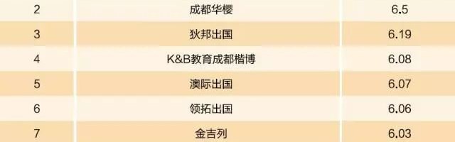  利物浦极限逃生保住榜首优势  