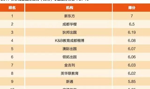  利物浦极限逃生保住榜首优势  