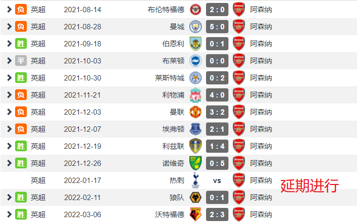  埃弗顿逃离降级区，剩余赛程仍严峻  